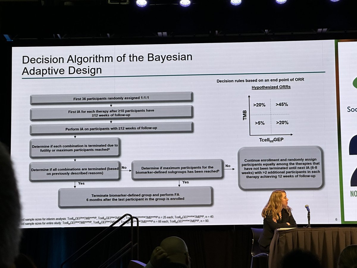BernardAFox's tweet photo. 1) Prof. @DrRoyHerbstYale #cancer #immunotherapy Guru @YaleCancer talks use of 18 gene GEP &amp; TMB as a predictive #biomarker for combination tx  in #KeyImPaCT #PD1 / @Merck #SITC2022 #SITC22 @sitcancer https://t.co/OJdV4oIjEz