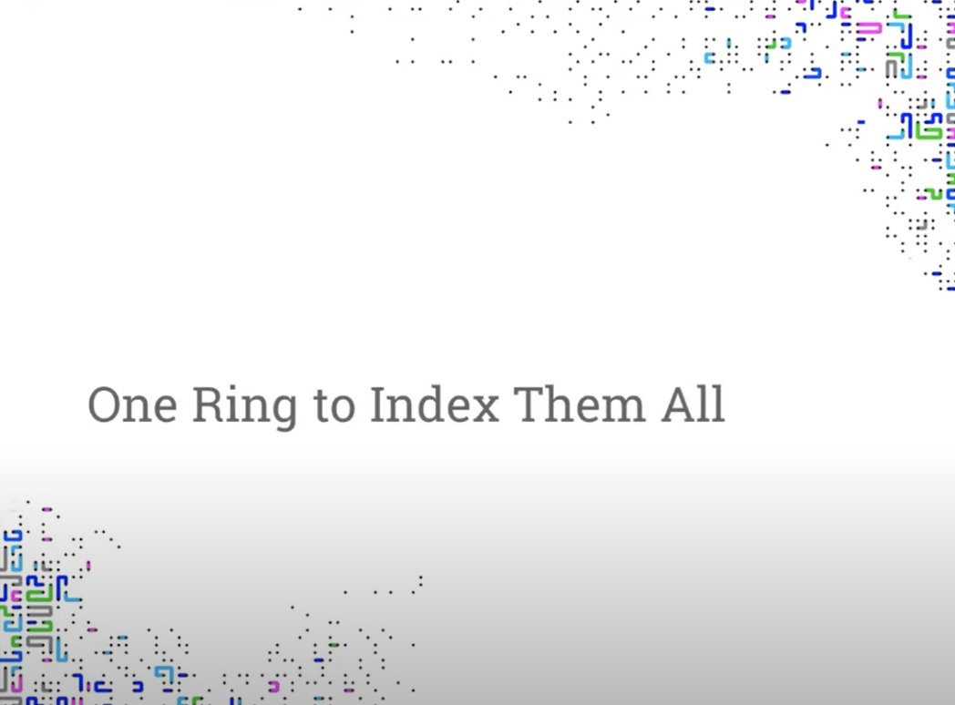 Fundamentos de los Datos tweet media