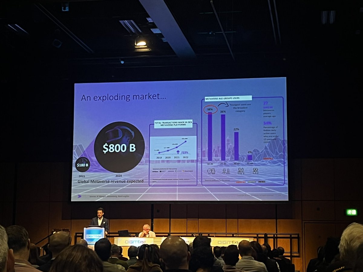 estherbcm's tweet photo. Fabulous talk on the Metaverse and what @Accenture is doing from @NicolaRosa - great to see the full extent of possibility with AR and not just VR https://t.co/1J5e0Rn37m