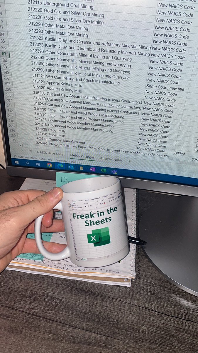SteinmanJack's tweet image. Bought this coffee mug for myself but really should’ve bought it for @Harvey23FF #ExcelSheets