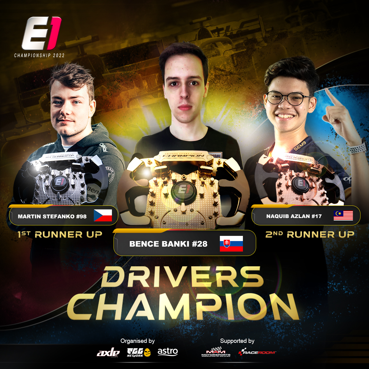 e1race's tweet photo. In the Drivers Championship, Bence Banki from the Mumbai Falcons takes the title with an impressive 219 points! Martin Stefanko from Williams Esports finishes 21 points behind in 2nd place while SEM9’s Naquib Azlan takes the final podium position. https://t.co/pLbcKKuF50