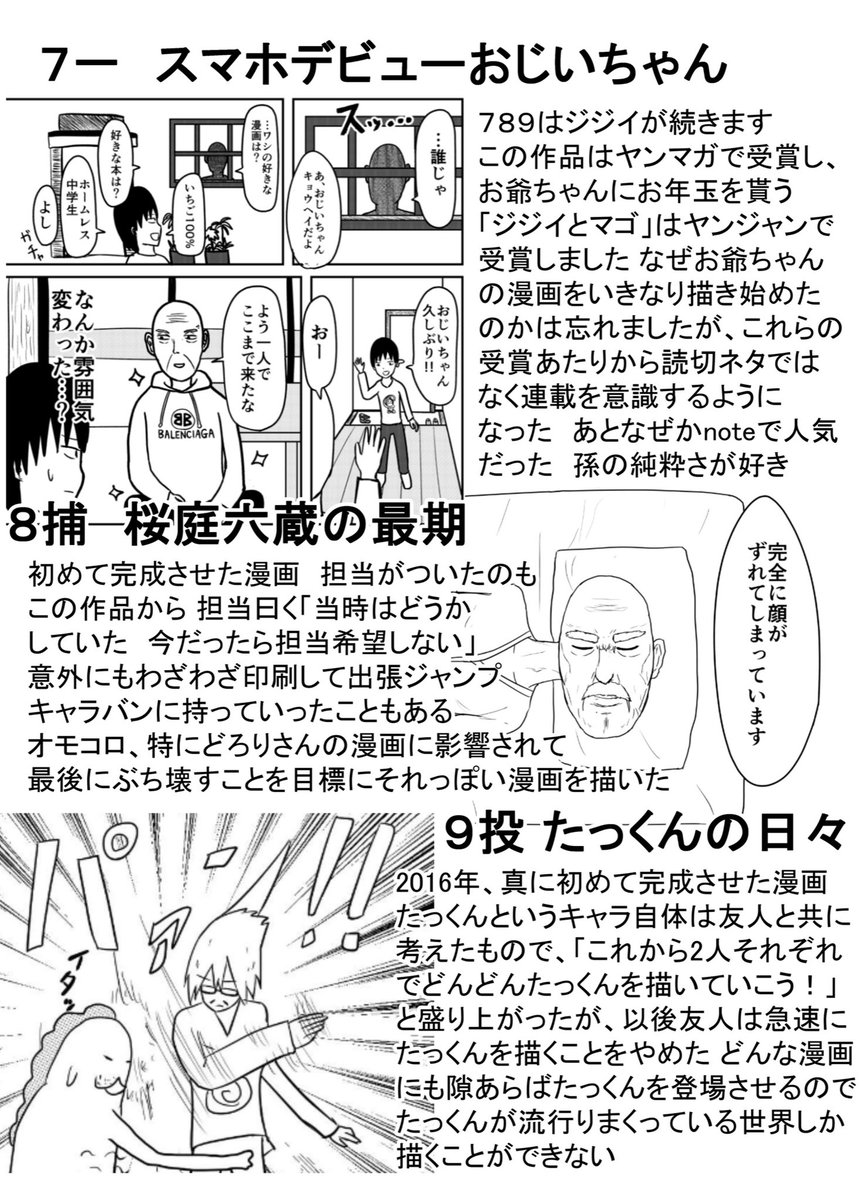 ジュピターゼニガメの漫画で打線を組みました 