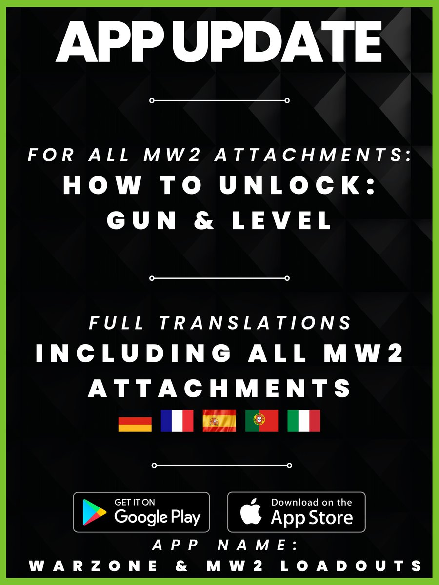 CODMunityGG's tweet photo. A new version of the app is available. 

👍 For each MW2 attachments, find how to unlock it! Directly on the loadouts &amp; in a dedicated section. 
👍Full translations of the app with real in game terms (Yes we did 1 by 1 the 800 attachments in each language)

#MWII #Warzone2 https://t.co/YB4JRPS6ZL