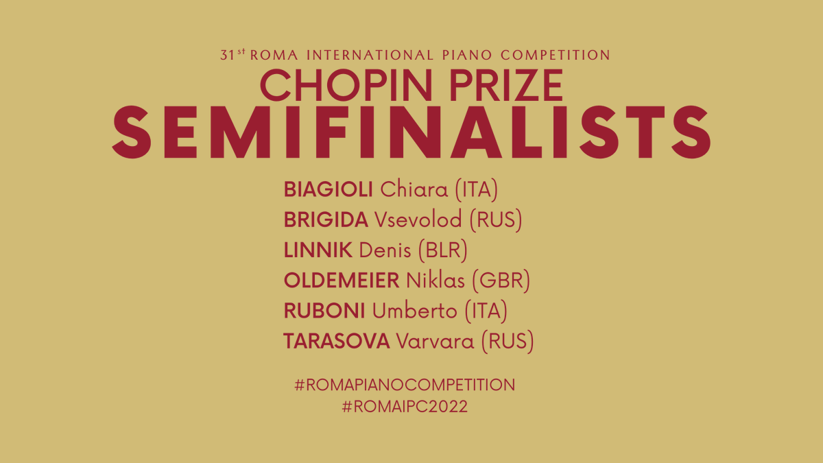 First round of the Chopin Prize category is finished and we are pleased to announce the six semifinalists that will performe tomorrow afternoon and on Saturday morning. Good luck to all our partecipants! #romapianocompetition #RomaICP2022