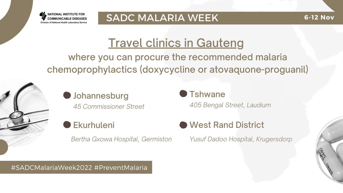 nicd_sa's tweet photo. Most of the malaria cases reported in Gauteng (GP) are due to infections acquired outside the borders of Gauteng. To address this, the GP DOH has established travel clinics where the public can get the recommended malaria chemoprophylactics 
#PreventMalaria  #SADCMalariaWeek2022 https://t.co/J5K0S34Q9Z