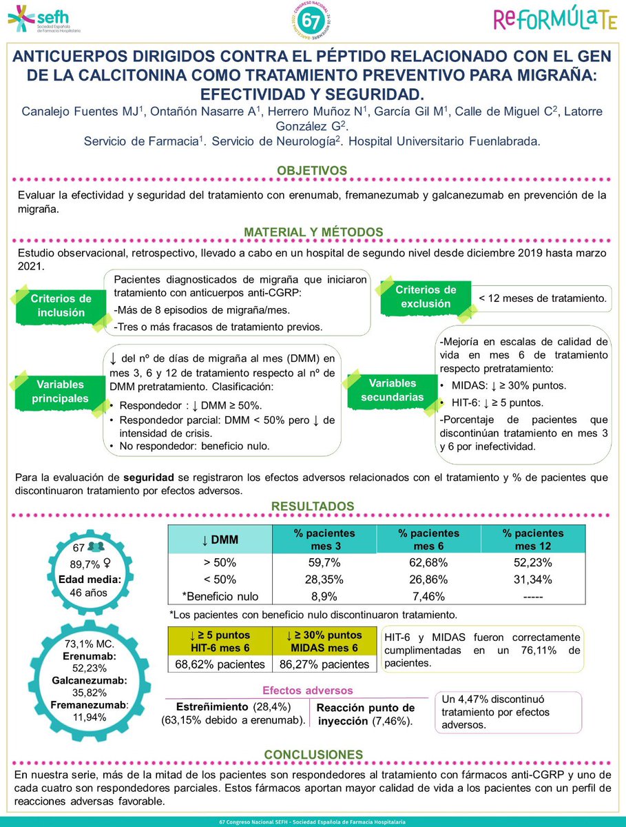 FarmaFuenla's tweet photo. Todos los jueves tenemos sesión🫡🤓 aunque no lo publiquemos🌚
Hoy nuestra R4 @MJcanalejofuen, nos ha hecho un fantástico resumen de vasculitis🩸
¡Aprovechamos para dejaros su poster #posterea @sefh_ en @67congresoSEFH en colaboración con el servicio de Neuro 🧠🤕 sobre #migraña! https://t.co/pSO353SCyf