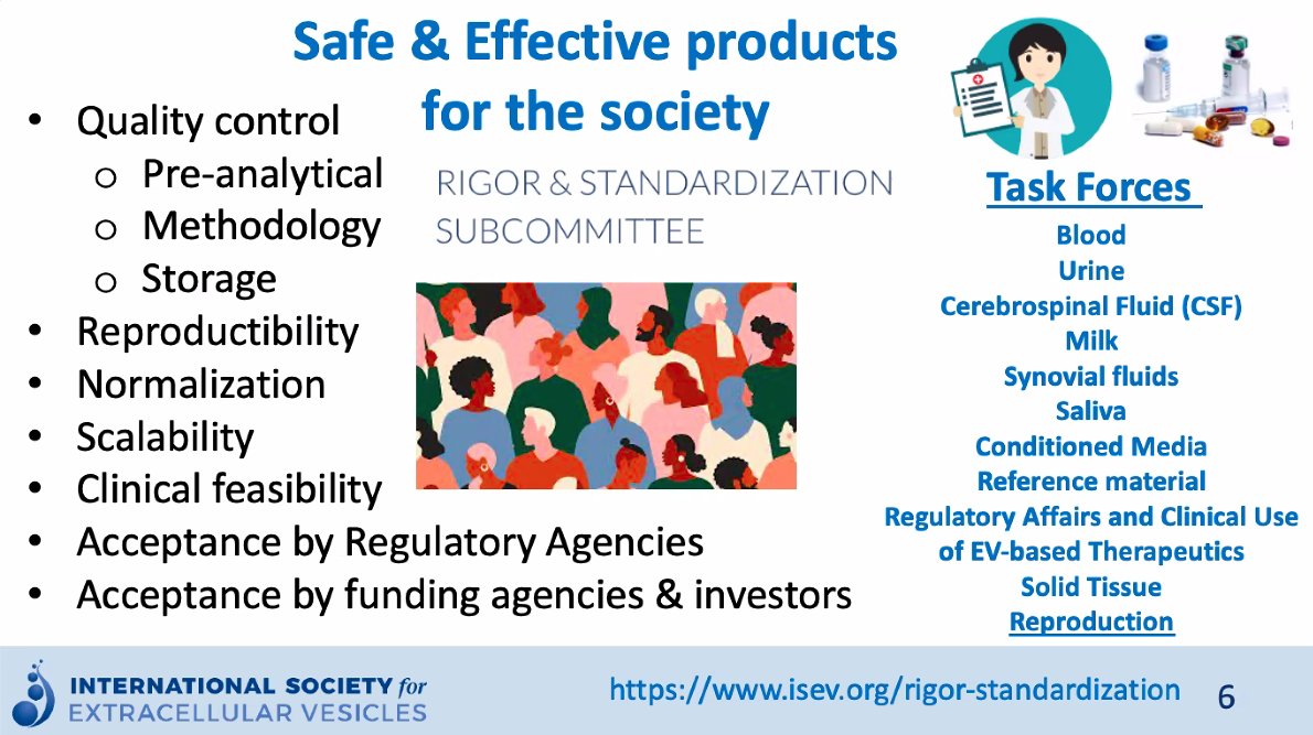 Great to hear about the important work from the rigor and standardisation committee from <a href="/IsevOrg/">ISEV</a> @IsevComms  &amp; to see the Reproduction Task Force as part of this important work #ReproEV  

isev.org/rigor-standard…

<a href="/AntoniaHufi/">Antonia Hufnagel</a> <a href="/kc_pavani9/">Krishna C Pavani, PhD</a> <a href="/JucaDaSilve/">Juliano Da Silveira</a> @MarciaFerraz11 <a href="/niamhforde/">Prof Niamh Forde</a>