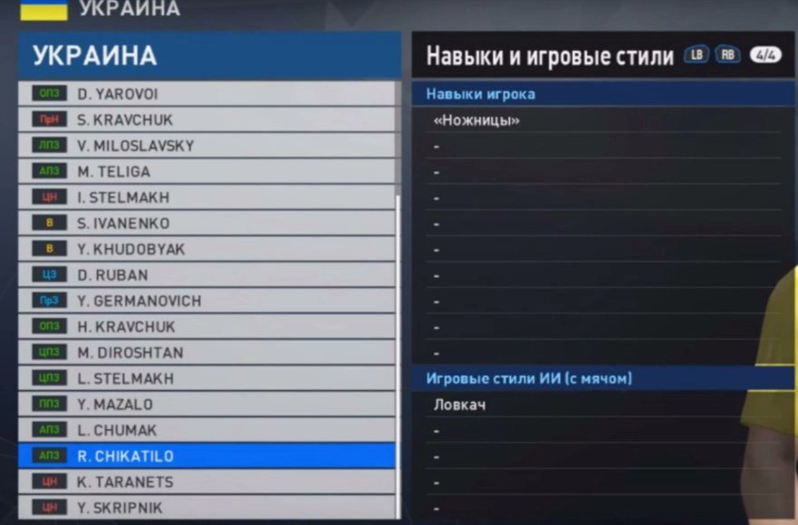 Сборная Украины назвала состав на ЧМ-2022. Главная звезда – атакующий полузащитник Чикатило с навыком «ножницы»
