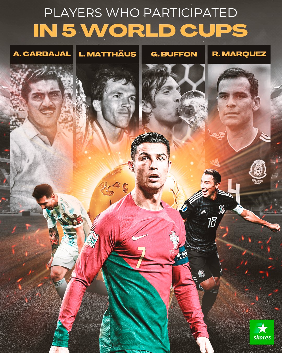 World Cup Soccer Star Poster,Cristiano Ronaldo and Lionel Messi