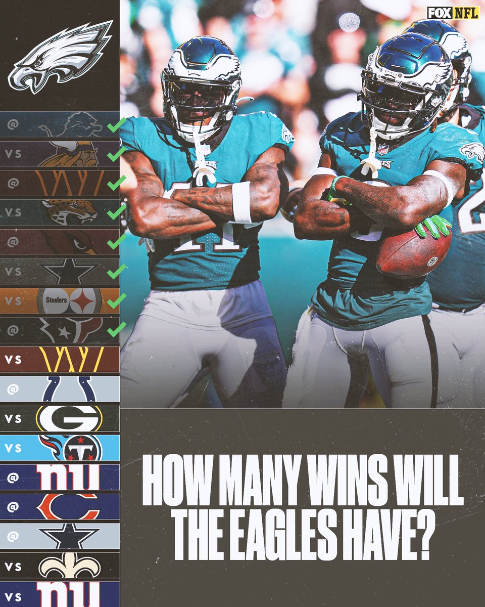 NFLonFOX's tweet image. Will the Eagles go 17-0?