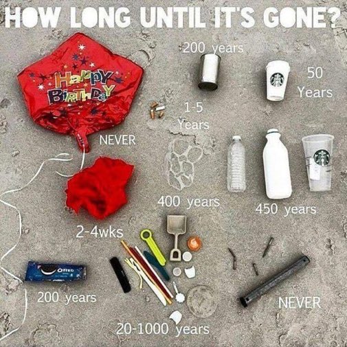 How long until it's gone? Ways to #BeatPollution and take #climateaction⁠:
🦀 Support beach clean-ups
♻️ Reduce. Reuse. Recycle
🌏 Avoid single-use plastic, and unnecessary or non-recyclable packaging
🌳 Celebrate special occasions with tree-planting not balloon releases
