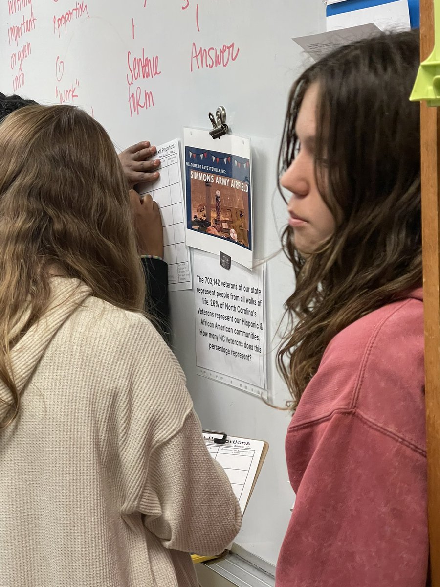 Learning about our Veterans and NC military installations using percent proportions.