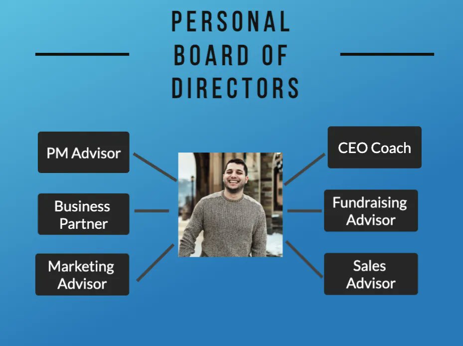 SaaStartups's tweet photo. Startup Founder Thoughts —Scaling a Personal Board of Directors by @JesseOrshan 
https://t.co/iKry9mDgre 

#PBoD #founders #startups https://t.co/xC7XUupXof