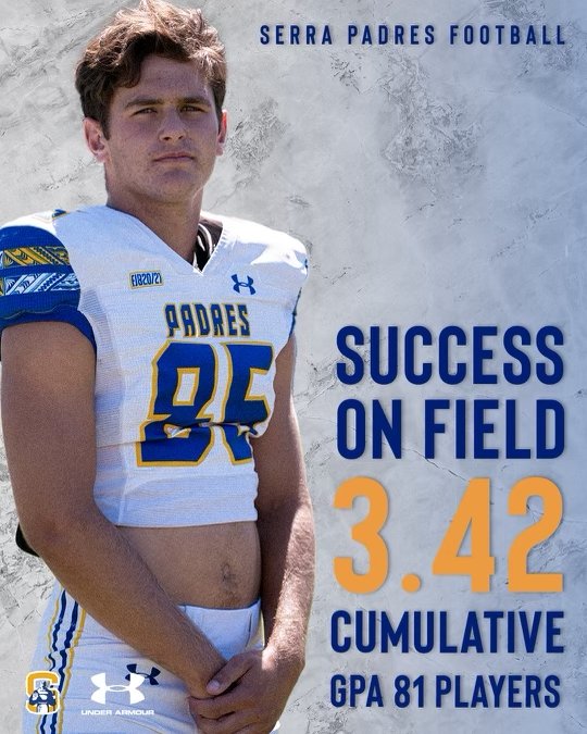 Nothing makes me more proud than this  Highest Cumulative Team GPA in my 22 years at Serra. 15 Total Players over 4.0 - 60 Total Players 3.0 or Better. This GPA # AS impressive as any for the 2022 Padres. <a href="/padreathletics/">Serra Athletics</a> <a href="/serrasanmateo/">Serra High School</a> <a href="/padrefootball/">eddie carrillo</a> <a href="/mitchbooklive/">Mitch Stephens</a> <a href="/latsondheimer/">eric sondheimer</a>
