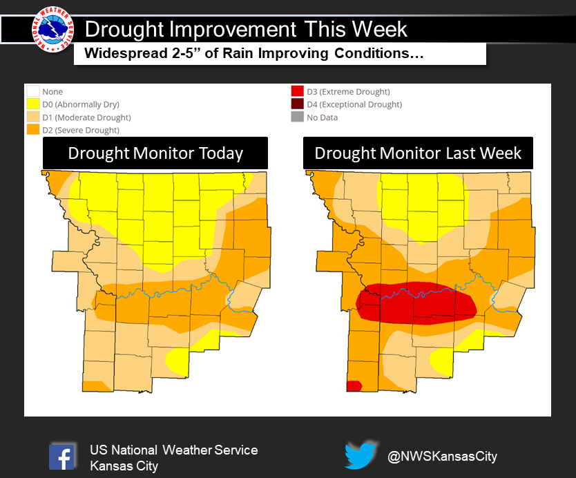NWS Kansas City on Twitter "And, now for some good news! The drought
