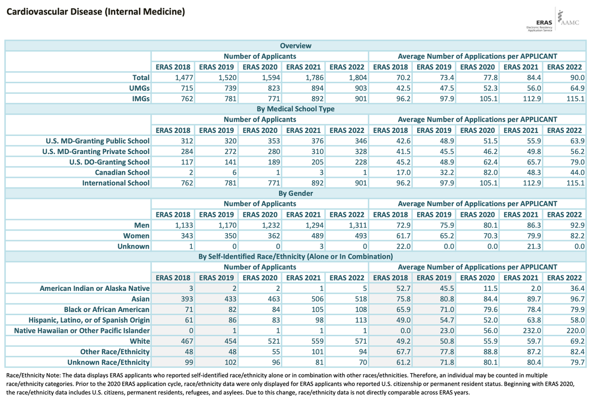Edward Miller, MD PhD tweet media