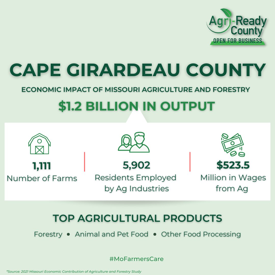 #AgriReady Cape Girardeau County is no stranger to agriculture. Agriculture and forestry bring in $1.2 billion to the local economy.

Cape Girardeau is also home to one of our Missouri Leopold Conservation Award finalists!

#OpenForBusiness | #MoFarmersCare | #MoLCA2022