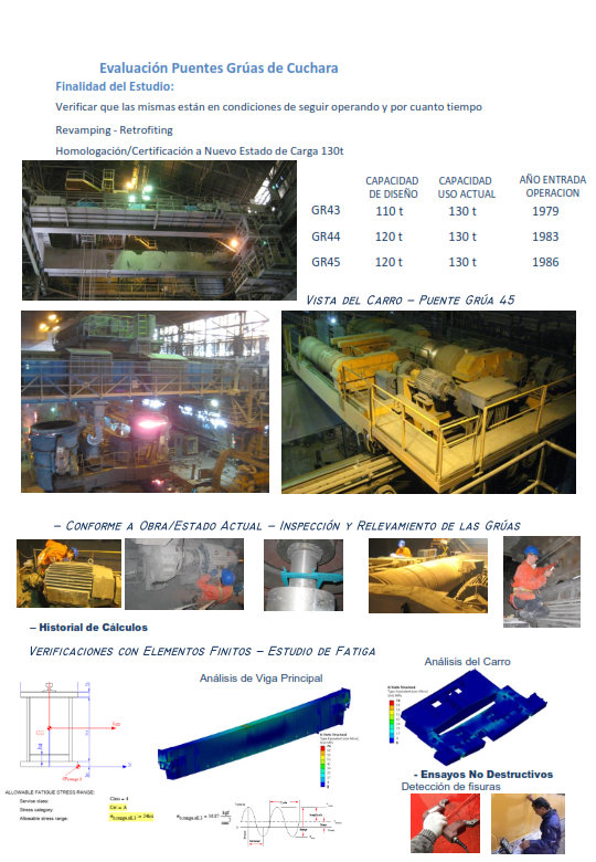 ppg_ingeval's tweet photo. En #Ingeval contamos con Know How y proveemos #ingeniería multidisciplinaria abarcando soluciones en el campo #estructural, #mecánico, #eléctrico y #automación de puentes grúa y sus componentes.
Para las grúas en operación, Ingeval suministra ingeniería de #Revamping https://t.co/leV4oSUGg8