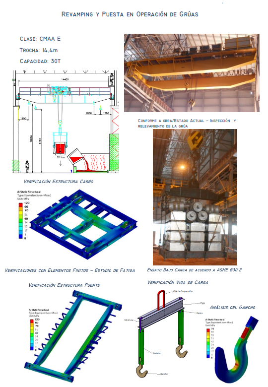 ppg_ingeval's tweet photo. En #Ingeval contamos con Know How y proveemos #ingeniería multidisciplinaria abarcando soluciones en el campo #estructural, #mecánico, #eléctrico y #automación de puentes grúa y sus componentes.
Para las grúas en operación, Ingeval suministra ingeniería de #Revamping https://t.co/leV4oSUGg8