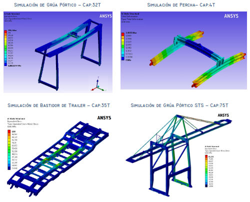 ppg_ingeval's tweet photo. En #Ingeval contamos con Know How y proveemos #ingeniería multidisciplinaria abarcando soluciones en el campo #estructural, #mecánico, #eléctrico y #automación de puentes grúa y sus componentes.
Para las grúas en operación, Ingeval suministra ingeniería de #Revamping https://t.co/leV4oSUGg8