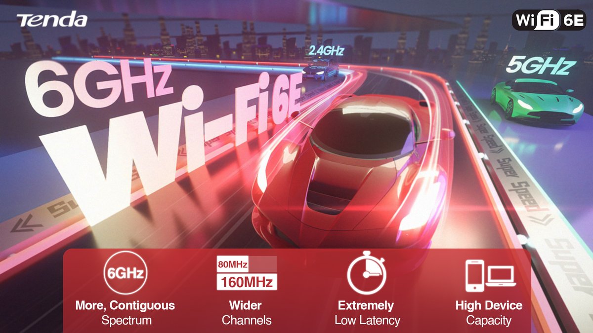 Fasten your seat belts, put on those racing goggles and jump in to get blown away by the speed of Wi-Fi 6E by Tenda.

#Tenda #TendaUK #WiFi6e #WiFiFun #Fast #Secure #Technology