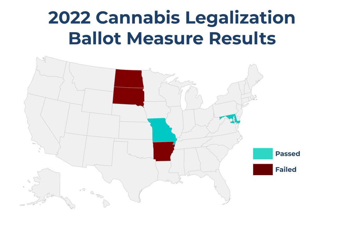 WM Policy tweet media