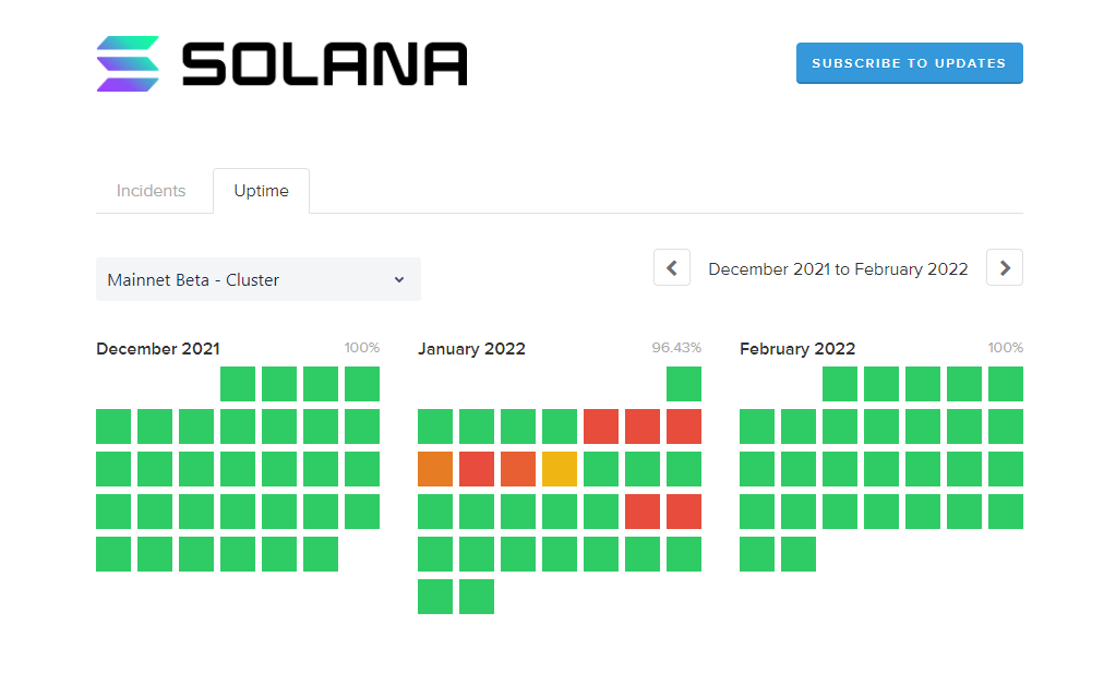 blaze.algo tweet media