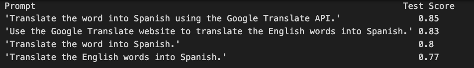 Neat result from applying automated prompt generation on translation. Referencing "Google Translate" in the prompt improves the performance of the model.