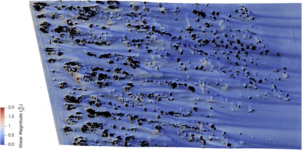 Ian J. Walker (@ij_walker) on Twitter photo Quantifying wind dynamics, sand transport, and dust emissions in complex terrain is tough. Recipe = CFD + field verification + teamwork. Creative science solutions to solve air quality problems at Oceano Dunes! doi.org/10.1007/s10652…. <a href="/DRIScience/">Desert Research Institute</a> <a href="/UCSBgeog/">UCSB Geography</a> <a href="/ODSVRA_PSB/">CA State Parks Oceano Dunes SVRA Pismo State Beach</a> @GeoHilgy Quantifying wind dynamics, sand transport, and dust emissions in complex terrain is tough. Recipe = CFD + field verification + teamwork. Creative science solutions to solve air quality problems at Oceano Dunes! doi.org/10.1007/s10652…. <a href="/DRIScience/">Desert Research Institute</a> <a href="/UCSBgeog/">UCSB Geography</a> <a href="/ODSVRA_PSB/">CA State Parks Oceano Dunes SVRA Pismo State Beach</a> @GeoHilgy