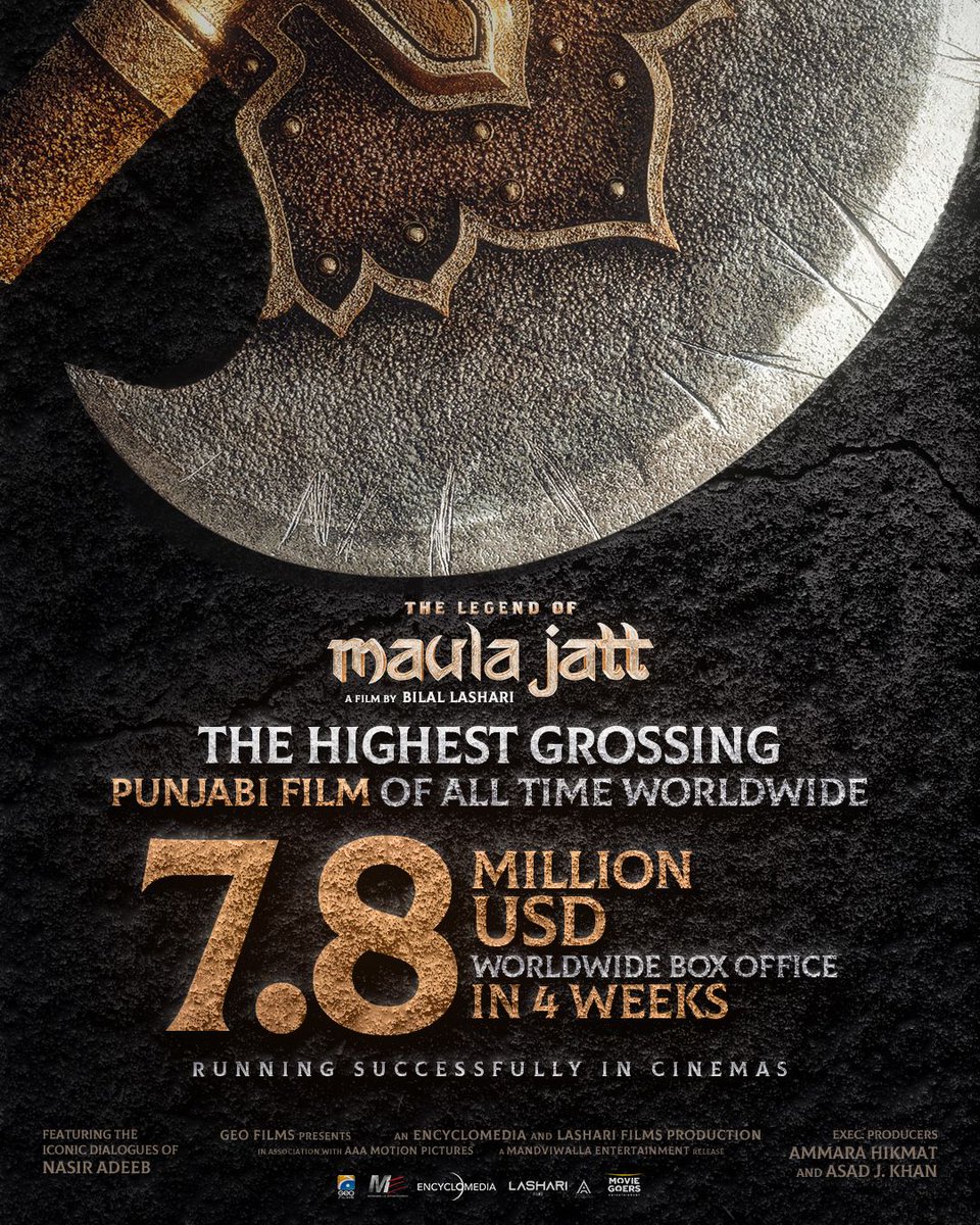 The Legend of Maula Jatt is now the highest grossing Punjabi film of all time worldwide!

#TheLegendOfMaulaJatt is screening in all cinemas across Pakistan now, book your tickets today!

#MaulaJatt2022