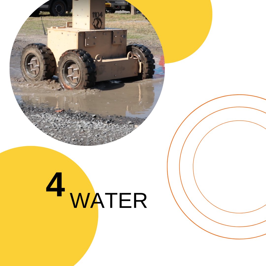 SimIS Inc tweet media