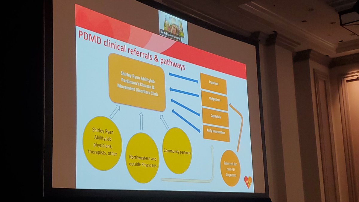 MarkAHirsch's tweet photo. And now Shari Marchbanks @AbilityLab discusses the PDMD clinical referrals & pathways referralcaremodel.
Multiple pathways to care for people living at all stages & community settings #Parkinson disease
#PDMDChampions
@JenGoldmanMD
#telehealth
#ACRM22 @ACRMtweets @ACRMNeurodeg https://t.co/cdoRNDaanE