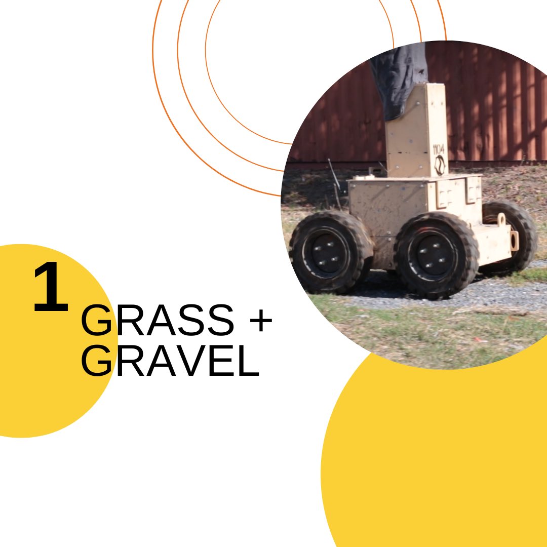 SimIS Inc tweet media