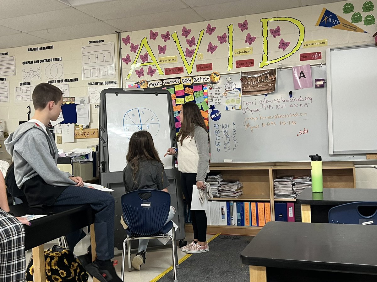 KcSavid's tweet photo. Great day at @Karns_Middle AVID listening to student thinking as they practiced the tutorial process.  These kids have a A LOT of great thoughts to share! https://t.co/kw3iwrUrpr