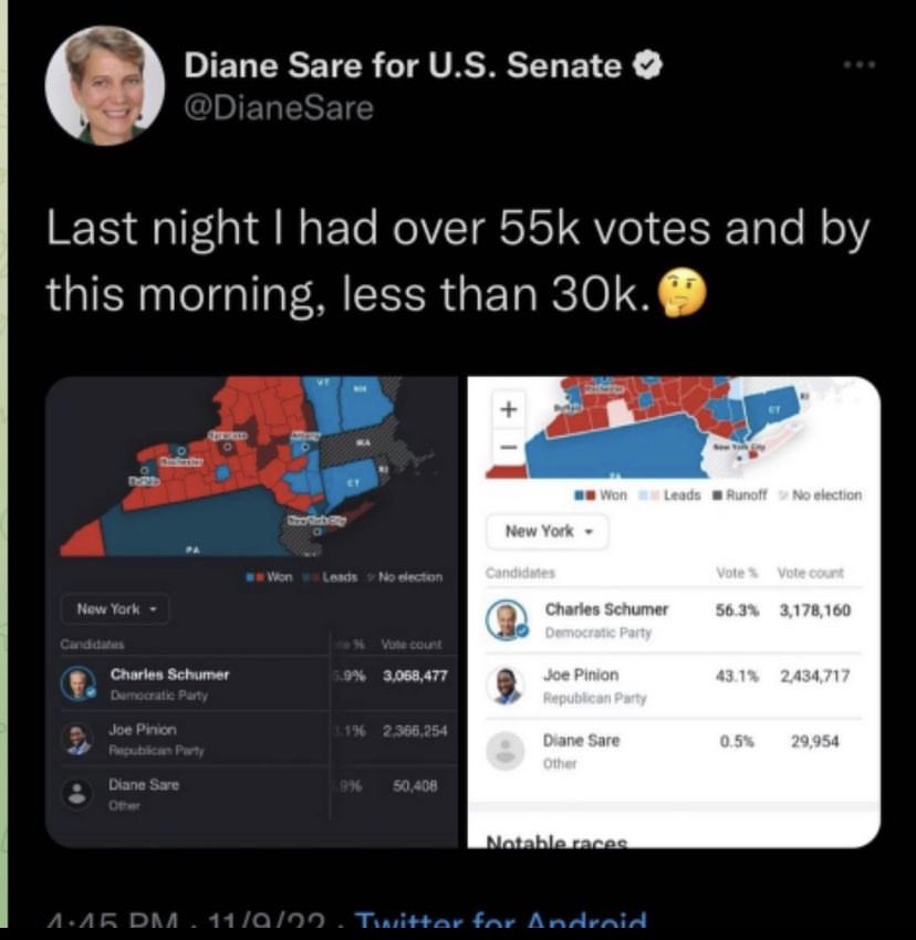 its_The_Dr's tweet photo. Democrats couldn’t make Cheating any more obvious! Wow! https://t.co/4uvGRa2d7C