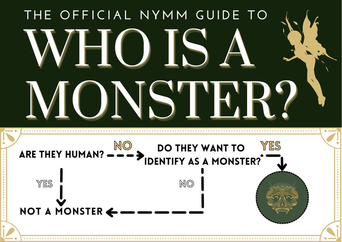 NewYearsMonster's tweet photo. As experts in the field of monster Vtubers, we receive anxious inquiries: "Does my friend count as a monster? Do -I- count as a monster?!"

To help guide you all on this deeply meaningful journey, we present this exhaustive guide of who is and is not a monster. 

Use responsibly. https://t.co/e26ZQUFPHI
