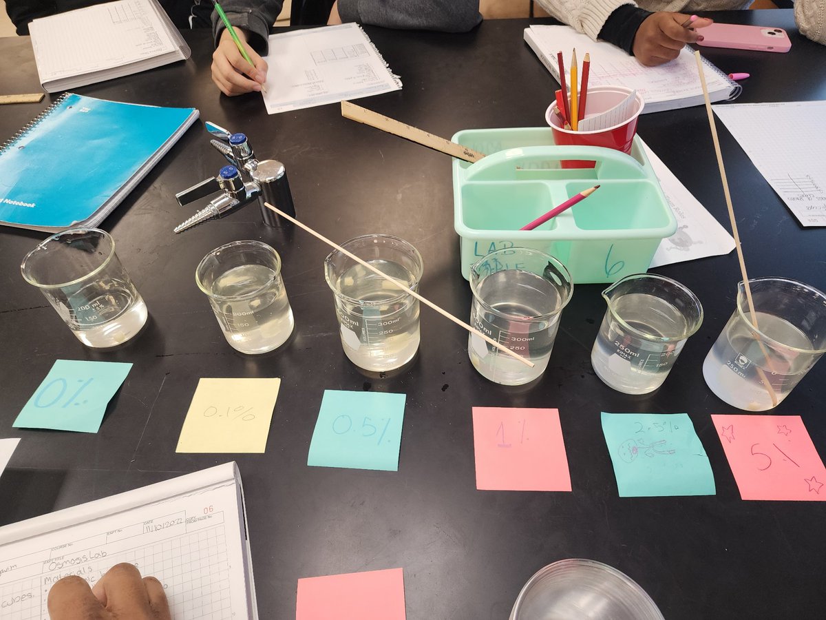 JDougansTeaches's tweet photo. Osmosis Lab #iTeachAPBio https://t.co/BJ9C1FT8vl