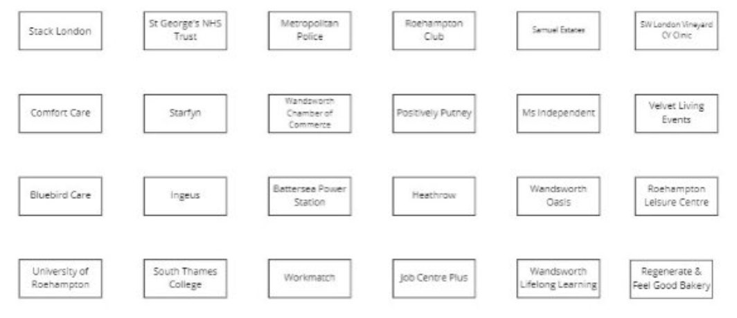 👋🏼👋🏼Roehampton Jobs &amp; Skills Fair👋🏼👋🏼
 Great Organisation Line Up -  see below