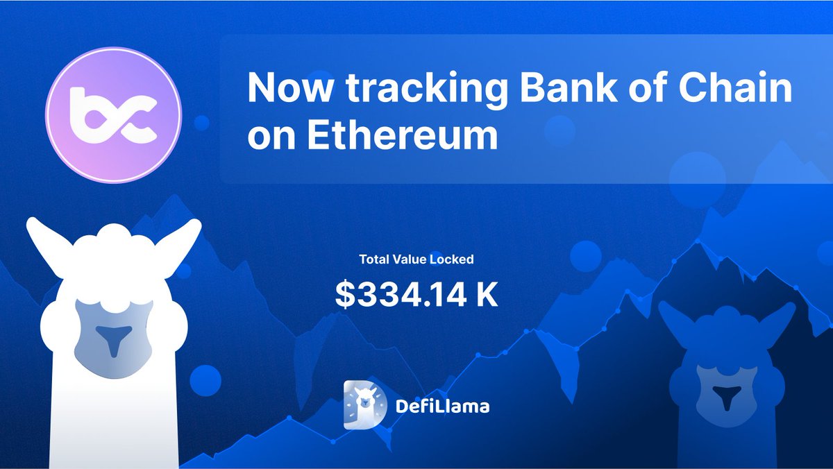 DefiLlama's tweet photo. Now tracking @bankofchain_dao on @ethereum 

Planning to become the next generation of Decentralized Banking (DeB), Bank of Chain (BoC) is a Multichain Yield Optimizer

https://t.co/JPQcCTtKaQ https://t.co/W9jiAo072b