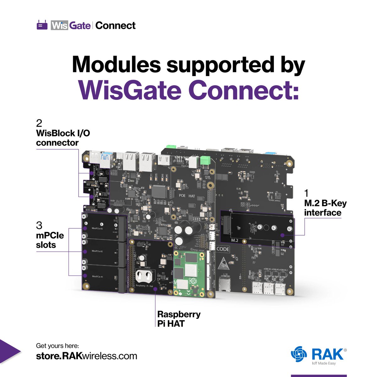 RAKwireless's tweet image. #WisGate Connect knows no limits! 🔗 With its different available connection and communication options, you can customize it according to your needs.
Get yours here! 👉 bit.ly/3Ukk2V
#ComputeModule4 #RaspberryPi #lorawangateway#Zigbee #rpi #raspberry