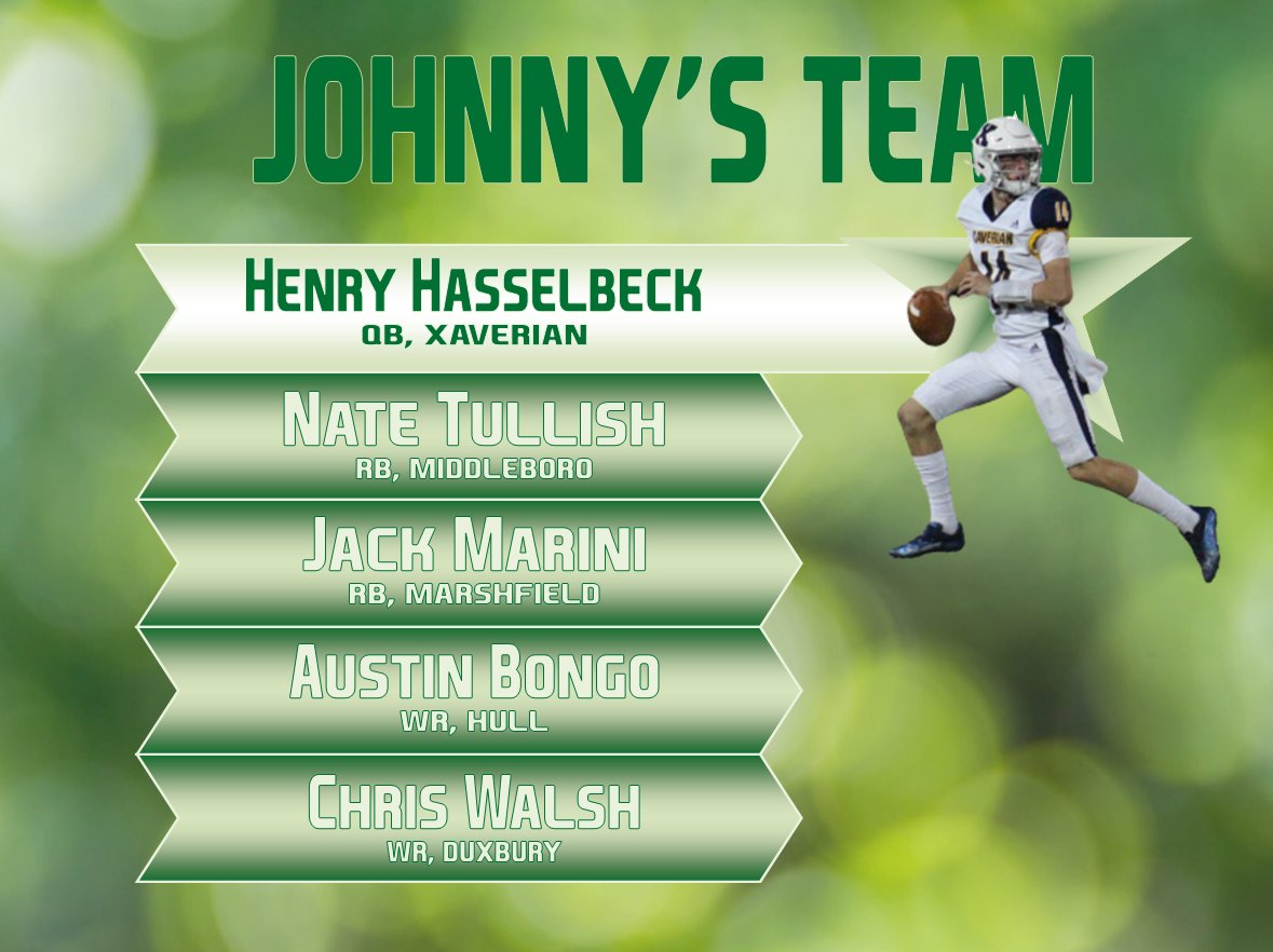 WATD Sports tweet media