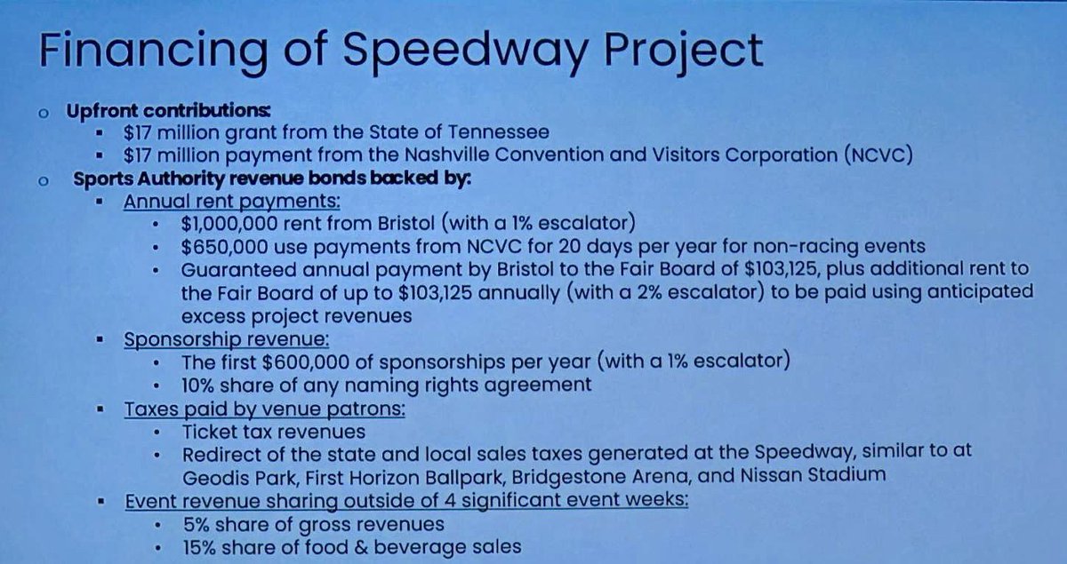 ICYMI: The Mayor’s Office & Bristol Motor Speedway released their contract terms for renovation of the  #Fairgrounds speedway. The deal will have to be approved by the Fair Board, Sports Authority & #MetroCouncil. Two public hearings are supposed to be held as well. https://t.co/P6GaSQEZSt