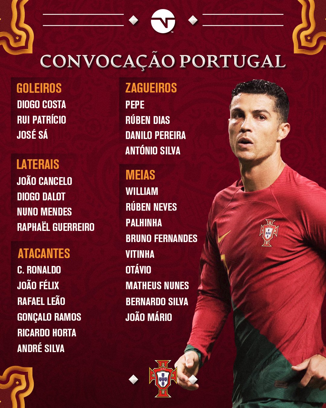 Convocação de Portugal para a Copa do Mundo 2022; veja a lista