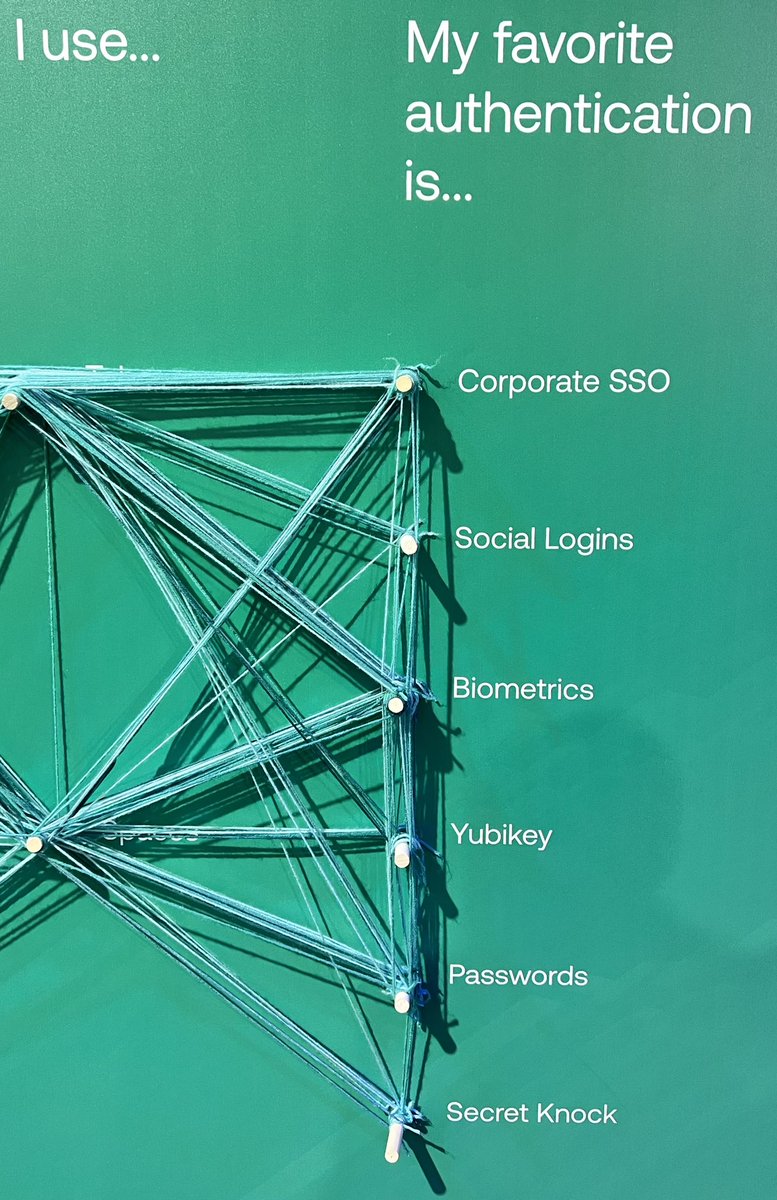 bendechrai's tweet photo. 99% of folks that prefer a secret knock as an authentication mechanism prefer spaces to tabs. Proof at #Oktane22 that the most secure answer to #tabsOrSpaces is spaces. QED. https://t.co/BkjBck0KZm