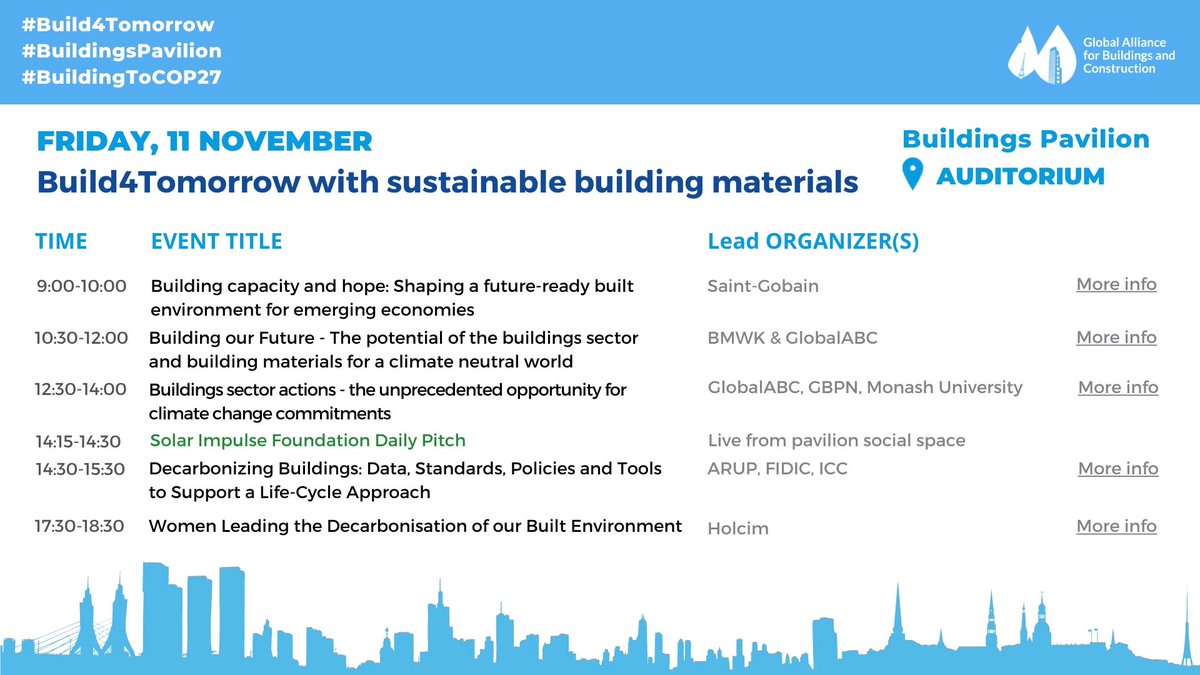 🏡 What is the programme of the #COP27 #BuildingsPavilion on 11 Nov.? 
 
📣 Events and discussions will be focused on "#Build4Tomorrow with sustainable building materials". 🏗🏢

Discover more 👉 globalabc.org/index.php/news…

Watch live 📺 globalabc.org/index.php/news…