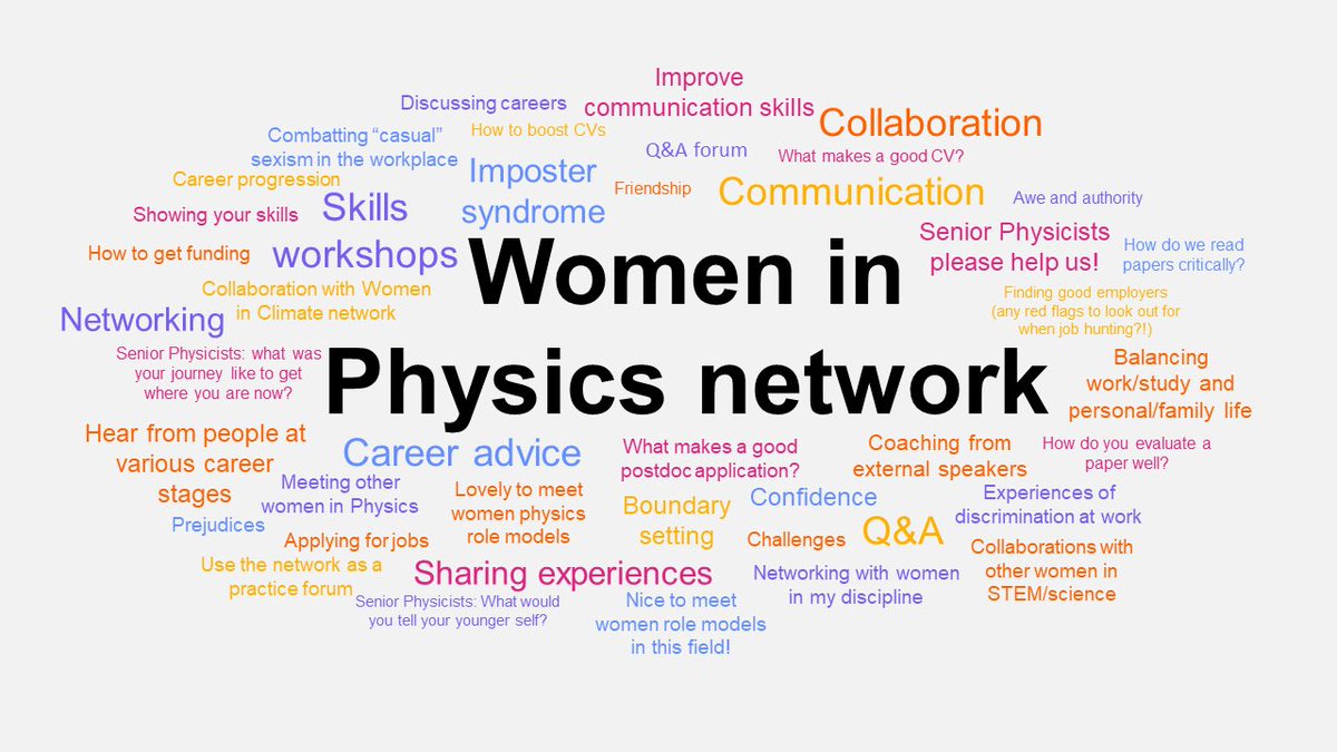 Exeter Women in Physics (@exeter_wip) on Twitter photo It was great to see so many Women in <a href="/UoE_Physics/">University of Exeter Physics and Astronomy</a> earlier! We forgot to take a photo 🤦🏻♀️ but here is a snapshot of all your thoughts and ideas It was great to see so many Women in <a href="/UoE_Physics/">University of Exeter Physics and Astronomy</a> earlier! We forgot to take a photo 🤦🏻♀️ but here is a snapshot of all your thoughts and ideas