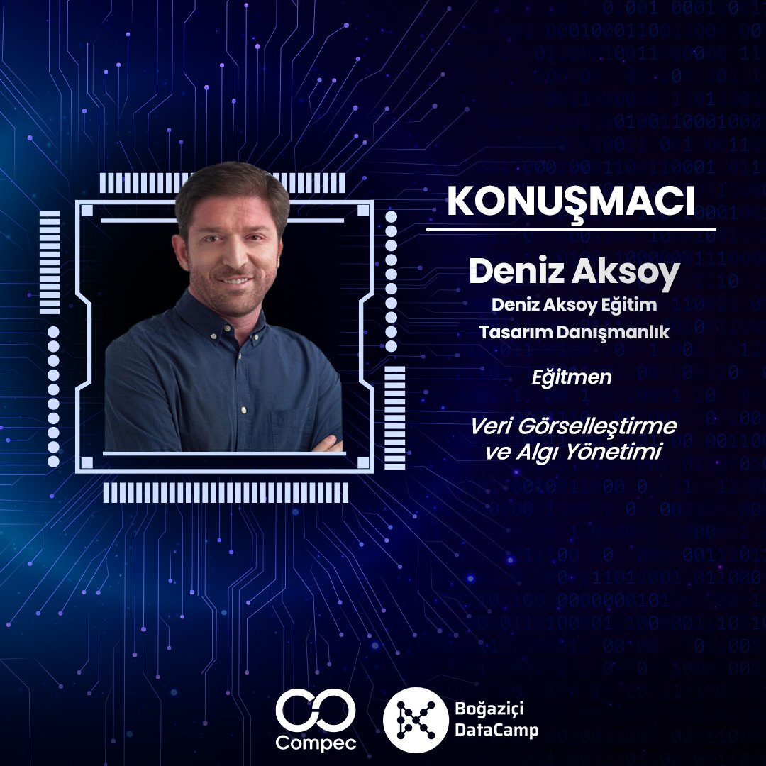 boundatacamp's tweet photo. DataCamp Zirvesi'nde 12 Kasım Cumartesi günü bizlerle olacak isimlerden birisi de Deniz Aksoy!

11 Kasım'da başlayacak olan etkinliği kaçırmamak için internet sitemizi ziyaret ederek etkinliğe kayıt olmayı unutmayın. https://t.co/iCTVXaecIJ