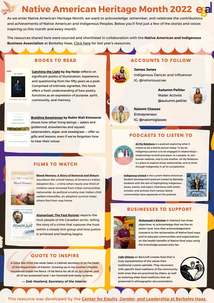 In continuation of Native American Heritage Month, we want to acknowledge, remember, + celebrate the contributions + achievements of Native American and Indigenous Peoples. Here are a few stories + voices inspiring us.

 #nativeamericanheritagemonth #equityfluentleadership
