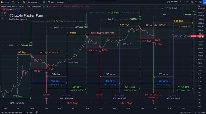 🔮 VENUS 🔮 tweet media