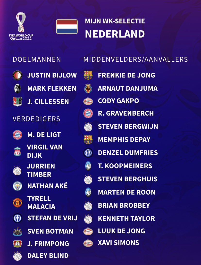 JippJanssen's tweet photo. #WorldCupSquad #wkselectie 🇳🇱 https://t.co/4Vele6ciAE